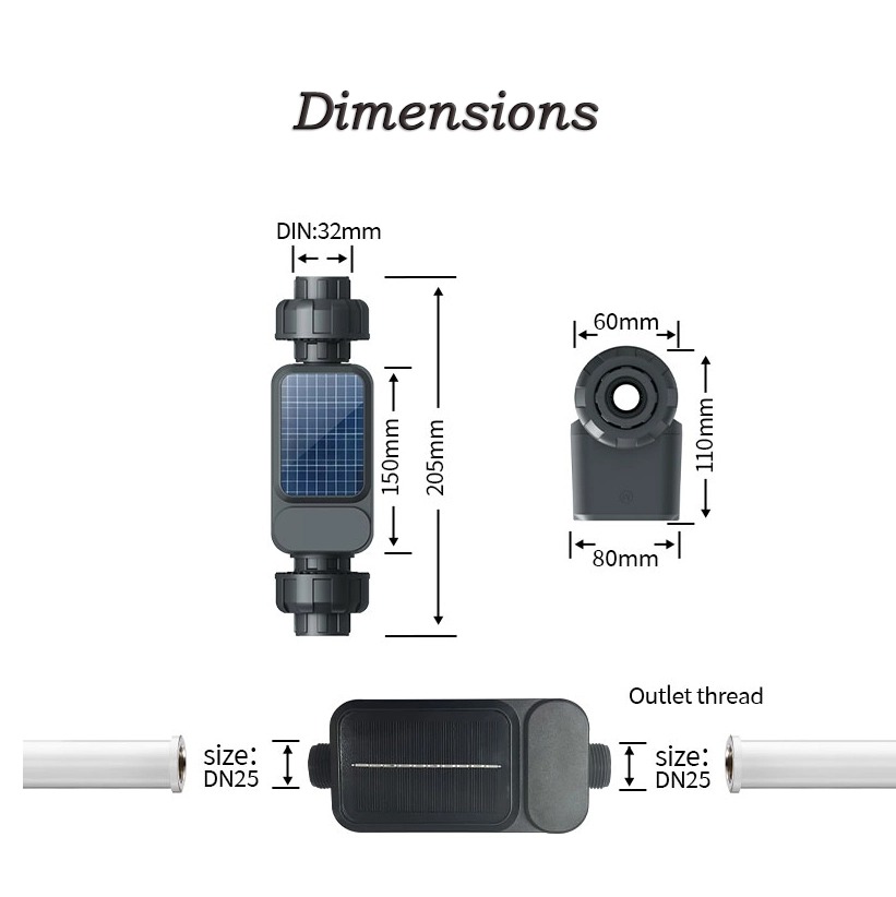 Irriga&ccedil;&atilde;o inteligente